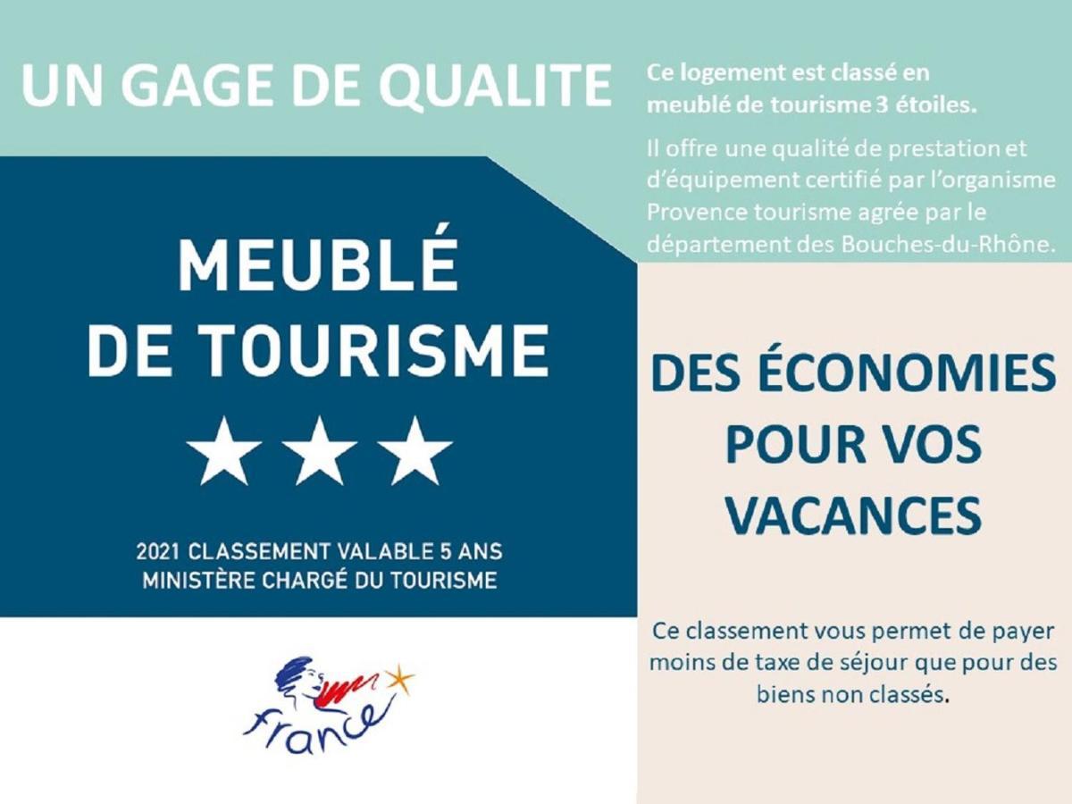 Studio Alon Ideal Pour Vos Vacances Ou Sejours Pros Saint-Cyr-sur-Mer Εξωτερικό φωτογραφία